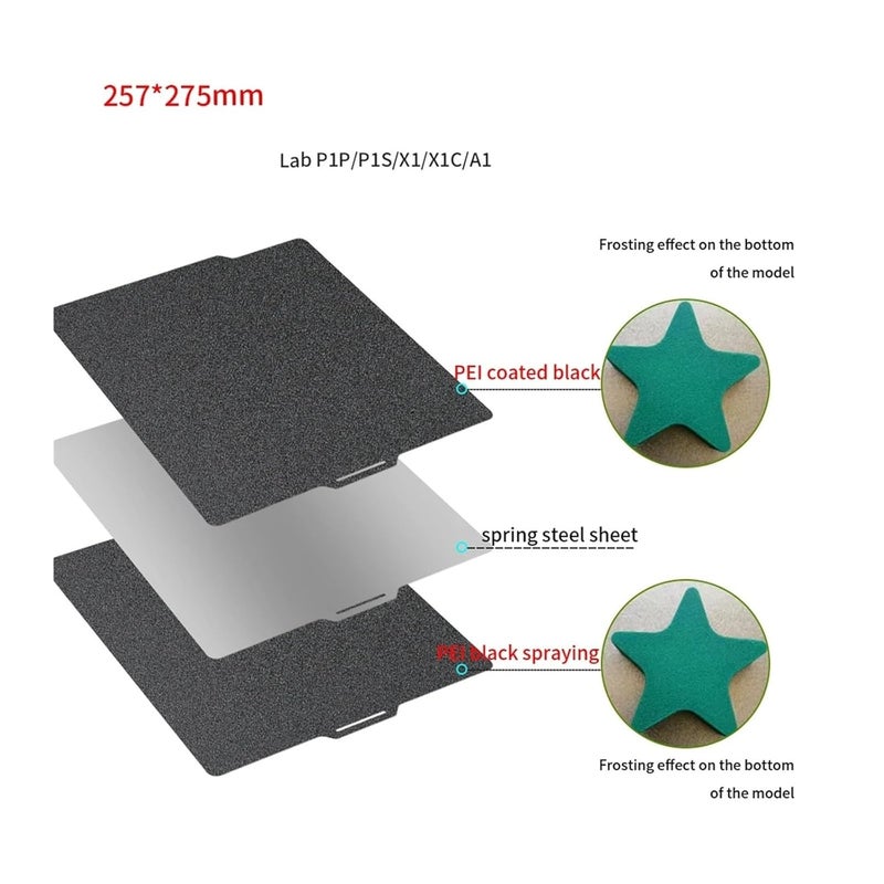 Aurora Phantom Magnetic Spring Steel Build Plate For Bambu Lab P1P X1 X1C P1 P1S - Image 3